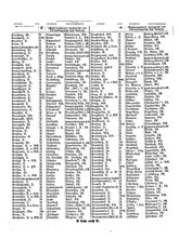 Gruebels Gemeindelexikon des Deutschen Reiches.djvu # 272