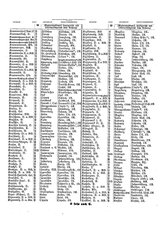 Gruebels Gemeindelexikon des Deutschen Reiches.djvu # 273