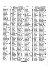 Gruebels Gemeindelexikon des Deutschen Reiches.djvu # 275