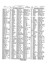 Gruebels Gemeindelexikon des Deutschen Reiches.djvu # 277