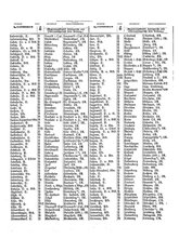 Gruebels Gemeindelexikon des Deutschen Reiches.djvu # 278