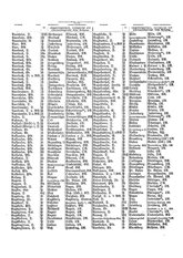 Gruebels Gemeindelexikon des Deutschen Reiches.djvu # 28