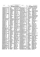 Gruebels Gemeindelexikon des Deutschen Reiches.djvu # 281