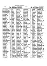 Gruebels Gemeindelexikon des Deutschen Reiches.djvu # 282