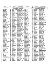 Gruebels Gemeindelexikon des Deutschen Reiches.djvu # 286