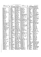 Gruebels Gemeindelexikon des Deutschen Reiches.djvu # 288