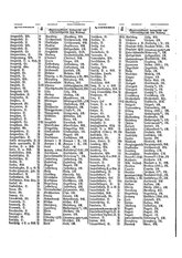 Gruebels Gemeindelexikon des Deutschen Reiches.djvu # 289