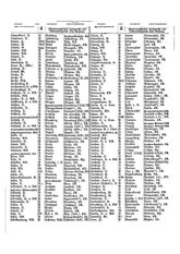 Gruebels Gemeindelexikon des Deutschen Reiches.djvu # 290