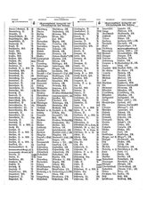 Gruebels Gemeindelexikon des Deutschen Reiches.djvu # 291