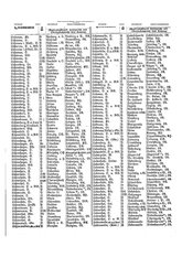 Gruebels Gemeindelexikon des Deutschen Reiches.djvu # 292