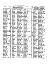 Gruebels Gemeindelexikon des Deutschen Reiches.djvu # 293