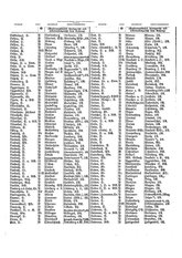 Gruebels Gemeindelexikon des Deutschen Reiches.djvu # 294