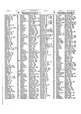 Gruebels Gemeindelexikon des Deutschen Reiches.djvu # 300