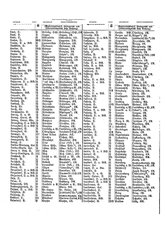 Gruebels Gemeindelexikon des Deutschen Reiches.djvu # 301