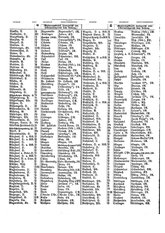 Gruebels Gemeindelexikon des Deutschen Reiches.djvu # 307