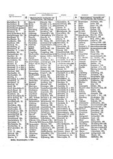 Gruebels Gemeindelexikon des Deutschen Reiches.djvu # 312