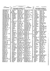 Gruebels Gemeindelexikon des Deutschen Reiches.djvu # 313