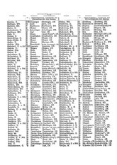 Gruebels Gemeindelexikon des Deutschen Reiches.djvu # 32