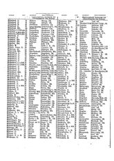 Gruebels Gemeindelexikon des Deutschen Reiches.djvu # 321