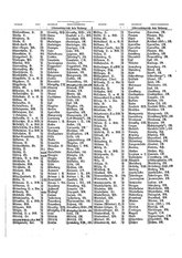 Gruebels Gemeindelexikon des Deutschen Reiches.djvu # 322