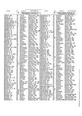 Gruebels Gemeindelexikon des Deutschen Reiches.djvu # 323