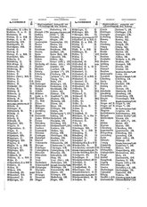 Gruebels Gemeindelexikon des Deutschen Reiches.djvu # 326