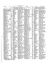 Gruebels Gemeindelexikon des Deutschen Reiches.djvu # 328