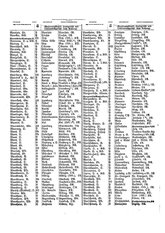 Gruebels Gemeindelexikon des Deutschen Reiches.djvu # 329