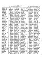 Gruebels Gemeindelexikon des Deutschen Reiches.djvu # 33