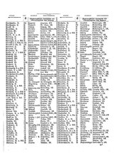 Gruebels Gemeindelexikon des Deutschen Reiches.djvu # 330