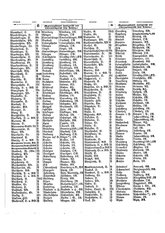 Gruebels Gemeindelexikon des Deutschen Reiches.djvu # 334