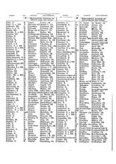 Gruebels Gemeindelexikon des Deutschen Reiches.djvu # 335