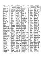 Gruebels Gemeindelexikon des Deutschen Reiches.djvu # 338