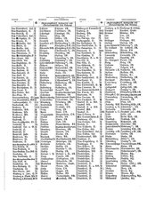 Gruebels Gemeindelexikon des Deutschen Reiches.djvu # 340