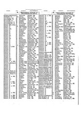 Gruebels Gemeindelexikon des Deutschen Reiches.djvu # 341