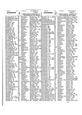 Gruebels Gemeindelexikon des Deutschen Reiches.djvu # 346