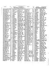 Gruebels Gemeindelexikon des Deutschen Reiches.djvu # 349