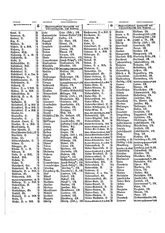 Gruebels Gemeindelexikon des Deutschen Reiches.djvu # 352