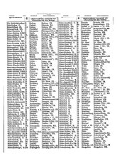 Gruebels Gemeindelexikon des Deutschen Reiches.djvu # 354