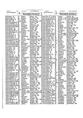 Gruebels Gemeindelexikon des Deutschen Reiches.djvu # 358