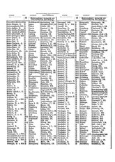 Gruebels Gemeindelexikon des Deutschen Reiches.djvu # 359