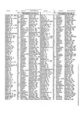 Gruebels Gemeindelexikon des Deutschen Reiches.djvu # 361