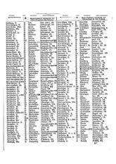 Gruebels Gemeindelexikon des Deutschen Reiches.djvu # 362