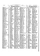 Gruebels Gemeindelexikon des Deutschen Reiches.djvu # 363