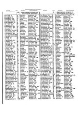 Gruebels Gemeindelexikon des Deutschen Reiches.djvu # 366