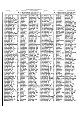 Gruebels Gemeindelexikon des Deutschen Reiches.djvu # 368