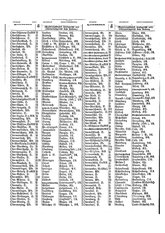 Gruebels Gemeindelexikon des Deutschen Reiches.djvu # 369