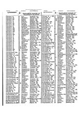 Gruebels Gemeindelexikon des Deutschen Reiches.djvu # 370