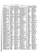 Gruebels Gemeindelexikon des Deutschen Reiches.djvu # 372