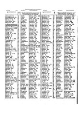 Gruebels Gemeindelexikon des Deutschen Reiches.djvu # 375